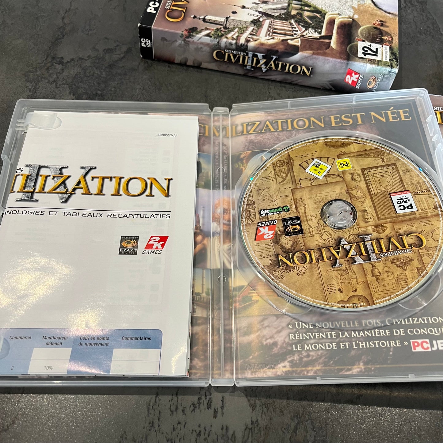 Civilization IV PC